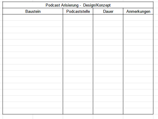 Tabellenblatt Designkonzept