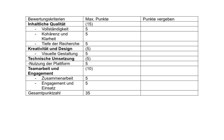 Tabelle mit Bewertungskriterien